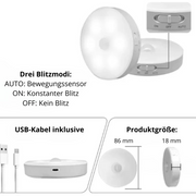 Orbelle™ | Minimalistische Wandlampe